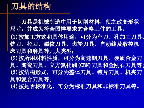 刀具的结构与制造ppt课件