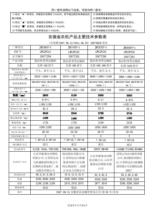 “聚宝”、“奥峰”牌农用车主要技术参数表(公告 …