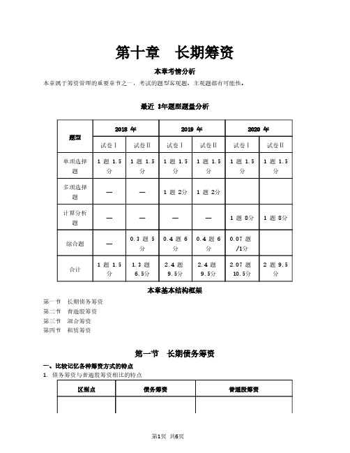 【闫华红】2021注册会计师(CPA)财管 第十章 长期筹资