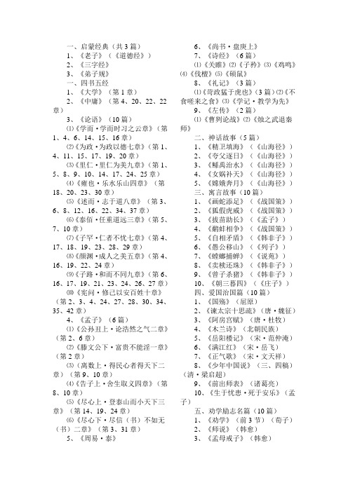 小学生中华经典诵读篇目推荐