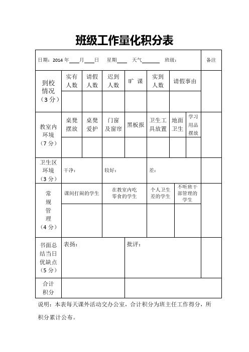 班级工作量化积分表