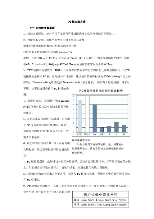 PC耐力板-PC中空阳光板安装