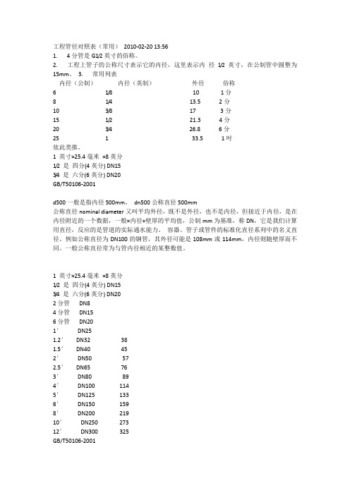 工程管径对照表