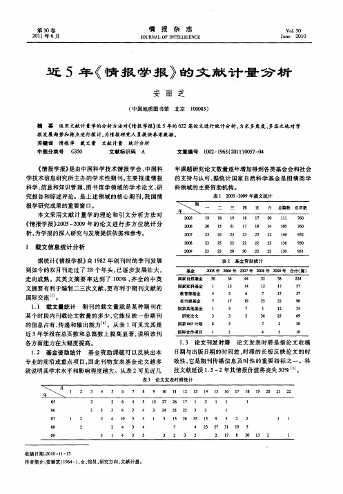 近5年《情报学报》的文献计量分析