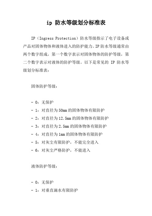 ip 防水等级划分标准表