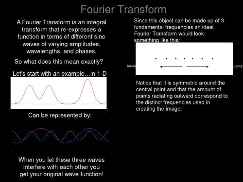 Fourier Transform - Tufts University傅里叶变换-塔夫斯大学 10页PPT文档