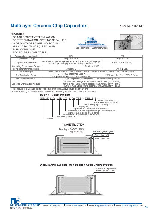 NMC-P1210X7R105K5KVTRPLPF中文资料