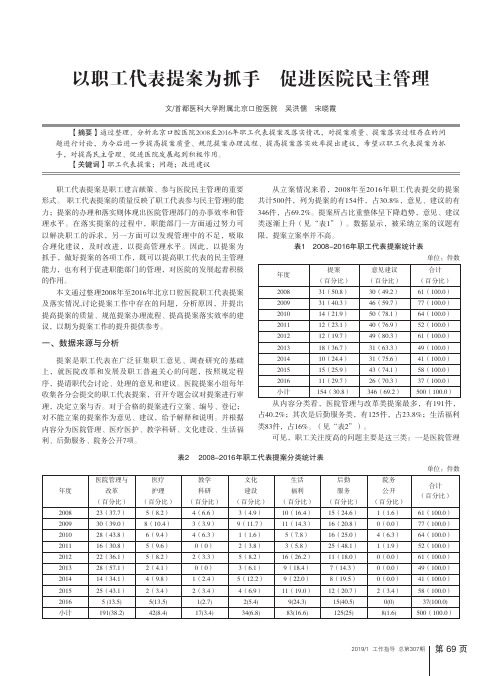 以职工代表提案为抓手促进医院民主管理