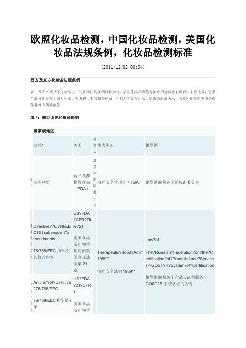 欧盟化妆品检测,中国化妆品检测,美国化妆品法规条例,化妆品检测标准