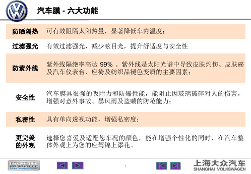 汽车防爆膜基础知识及贴膜操作