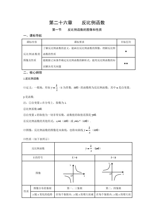 人教版九年级数学下精品讲义