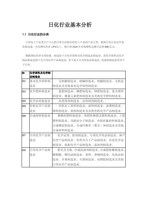 日化行业基本分析