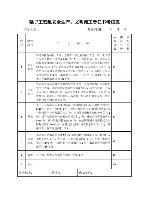 架子工班组安全生产、文明施工责任书考核表