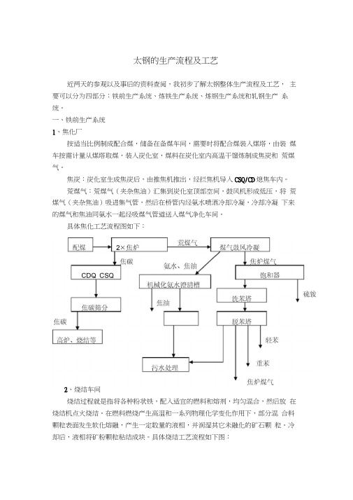 太钢的生产流程及工艺熊晋