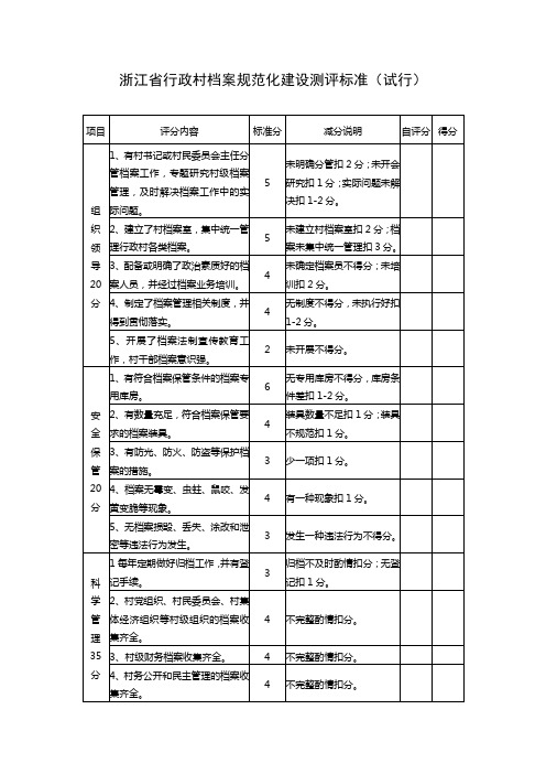 浙江省行政村档案规范化建设测评标准(试行)