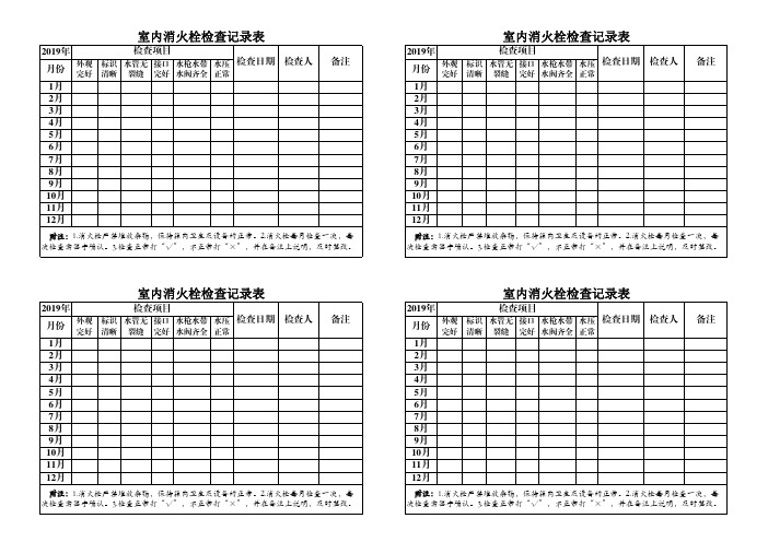 室内消火栓检查表