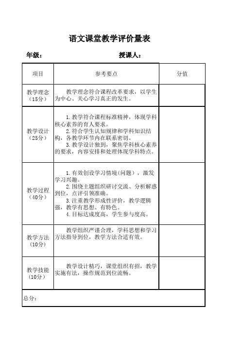 语文课堂教学评价量表