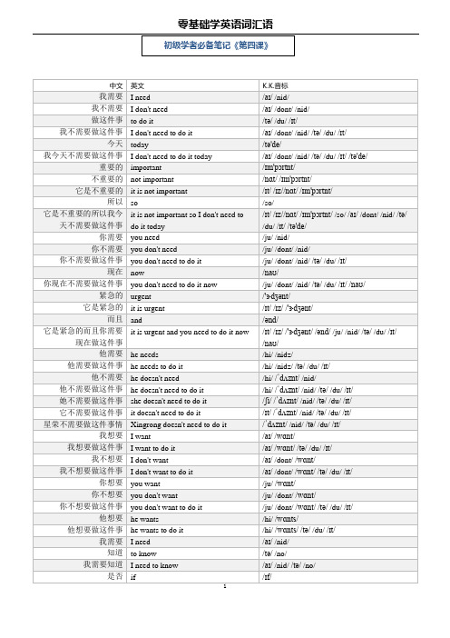 零基础学英语词汇语《第四课》