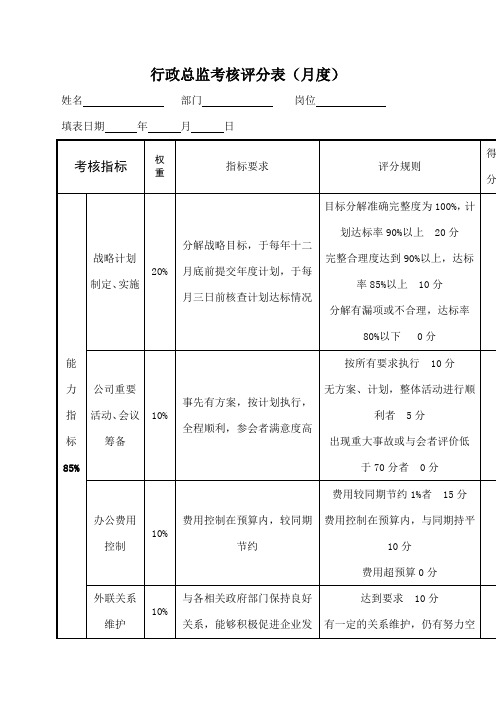 行政总监绩效考核表