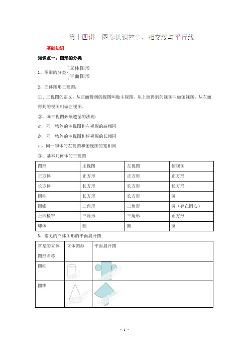 初一七年级专题   图形的初步认识