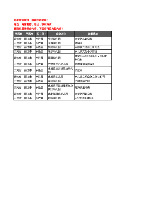 新版云南省丽江市永胜县幼儿园企业公司商家户名录单联系方式地址大全12家