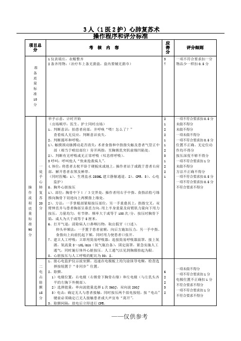 3人(1医2护)心肺复苏术操作程序和评分标准