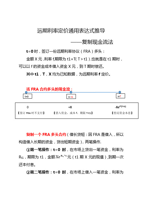 远期利率定价-通用表达式-复制现金流法(积木法)