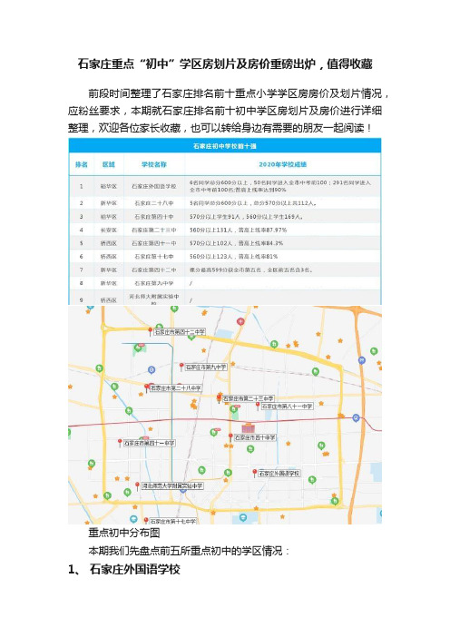 石家庄重点“初中”学区房划片及房价重磅出炉，值得收藏