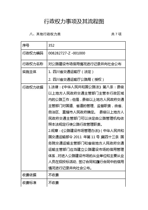 6其他行政权力——省交通厅行政权力事项及流程图