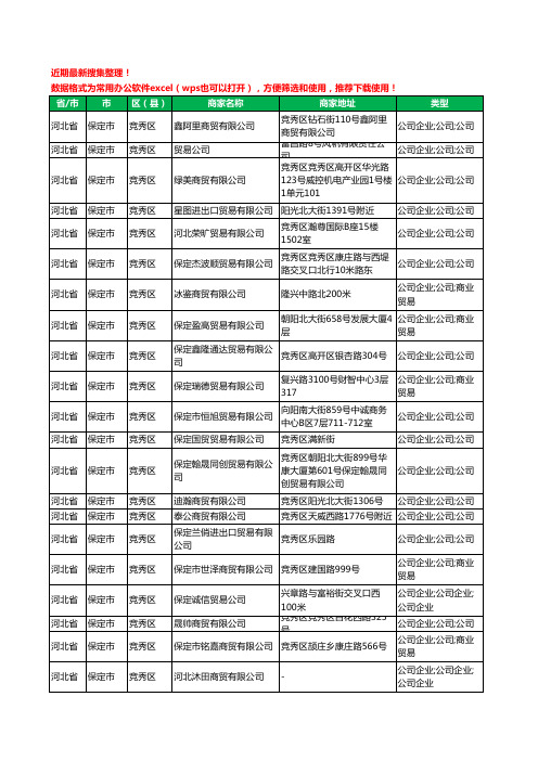 2020新版河北省保定市贸易有限公司工商企业公司商家名录名单黄页联系方式大全3235家