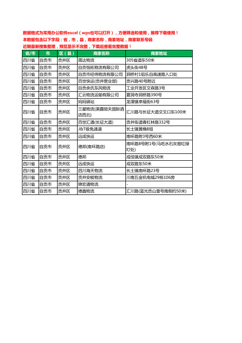 新版四川省自贡市贡井区托运工商企业公司名录名单黄页大全18家