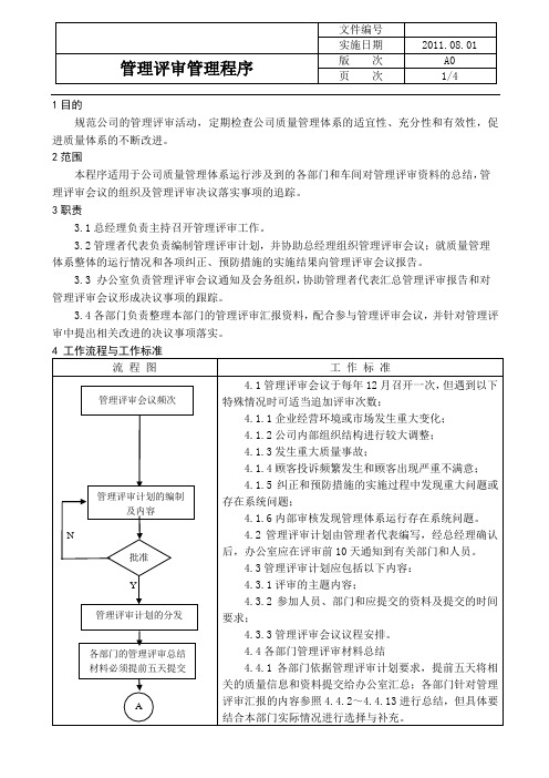 管理评审管理程序