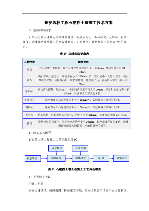 景观园林工程石砌挡土墙施工技术方案