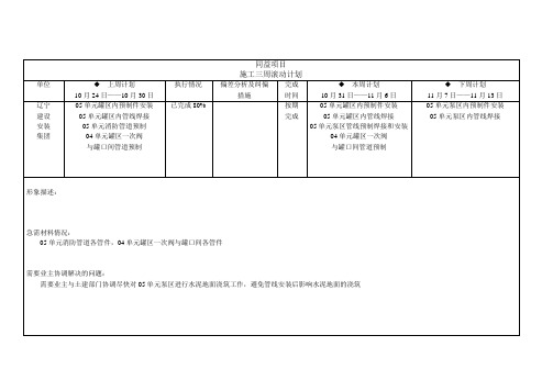 三周滚动计划