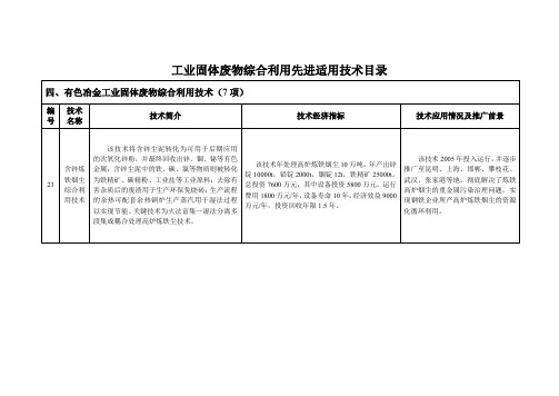 含锌炼铁烟尘综合利用技术