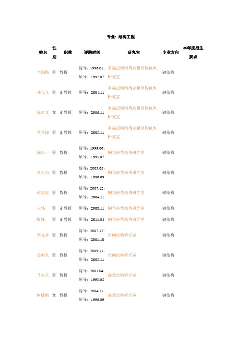 同济大学结构工程导师名单