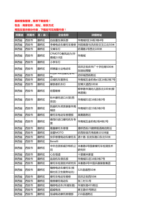 新版陕西省西安市灞桥区摩配企业公司商家户名录单联系方式地址大全104家