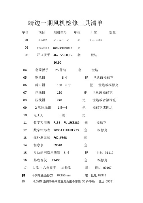 靖边一期风机检修工具清单