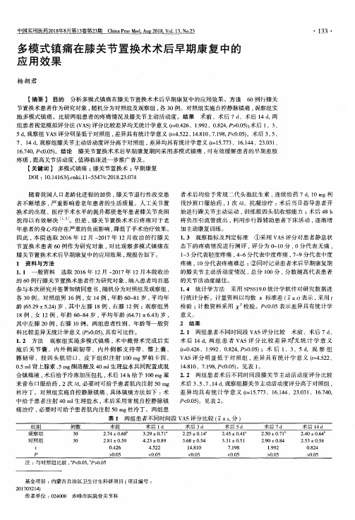 多模式镇痛在膝关节置换术术后早期康复中的应用效果