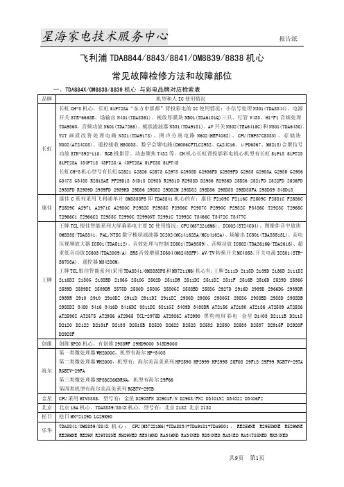 飞利浦TDA8844 8843 8841 OM8839 8838机心常见故障检修方法