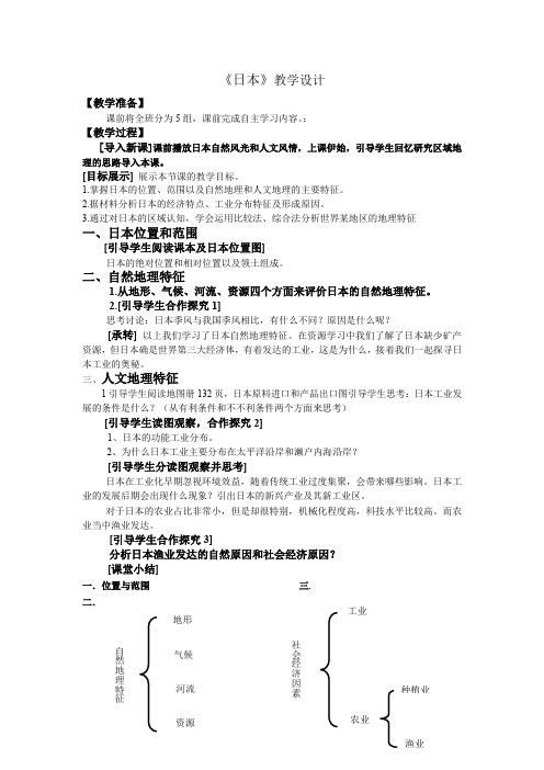 高中地理_日本教学设计学情分析教材分析课后反思