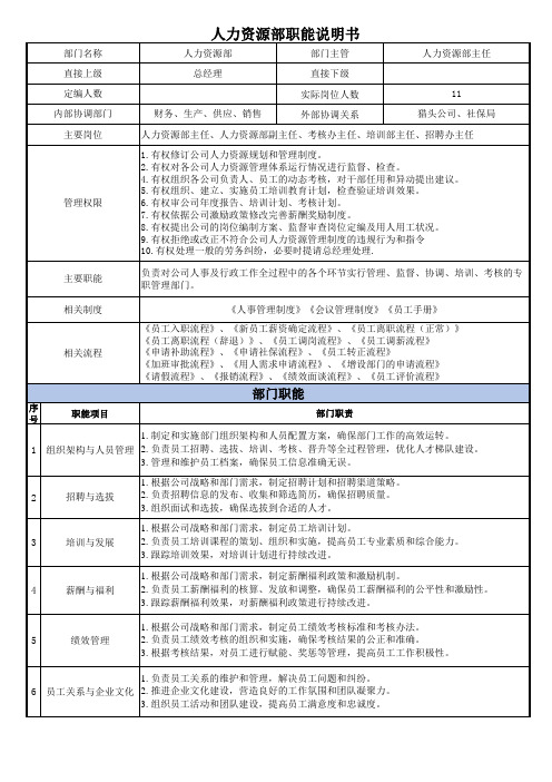 人力资源部职能说明书