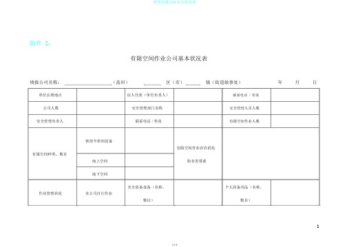 密闭有限空间安全检查表