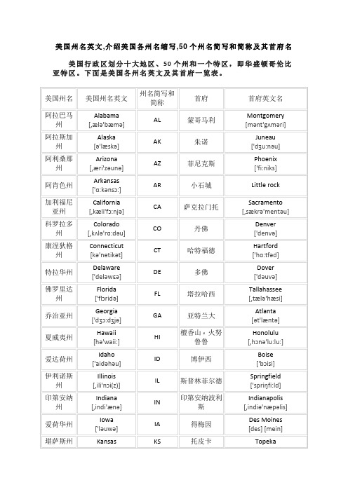 美国各州、首府英文名及音标