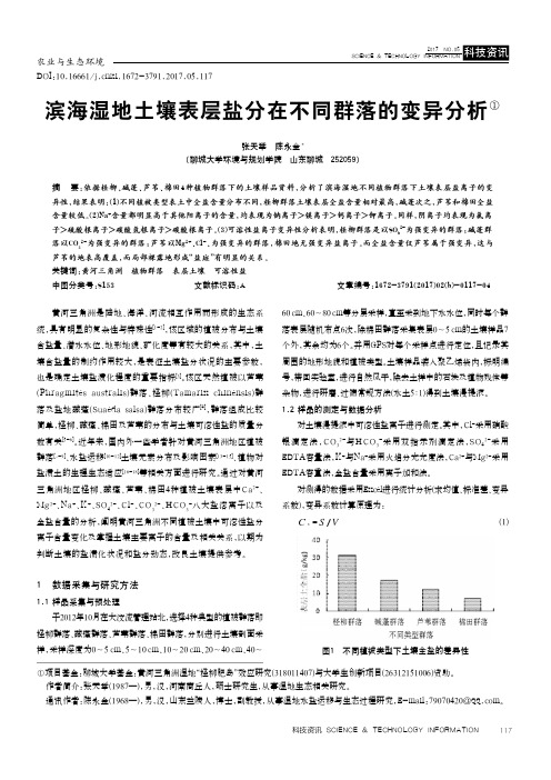 滨海湿地土壤表层盐分在不同群落的变异分析