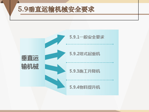 垂直运输机械安全要求教程