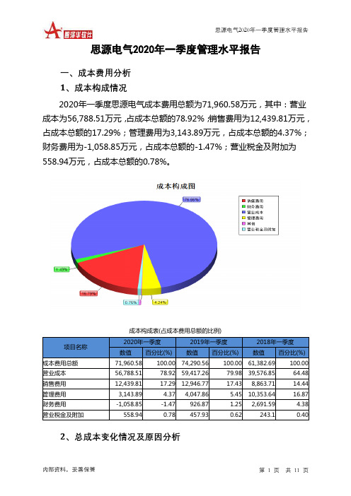 思源电气2020年一季度管理水平报告