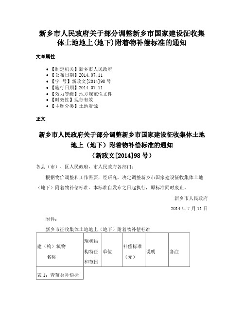 新乡市人民政府关于部分调整新乡市国家建设征收集体土地地上(地下)附着物补偿标准的通知