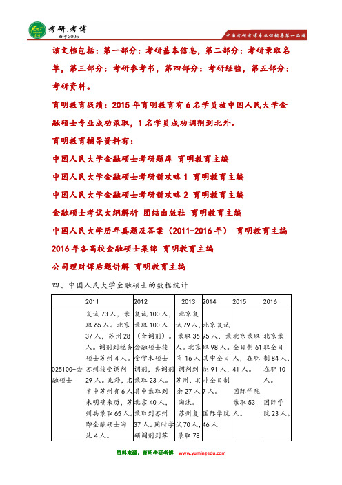 2016年中国人民大学金融硕士考研历年分数线招生人数辅导班录取名单