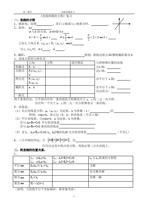 高二数学必修2直线圆精品复习